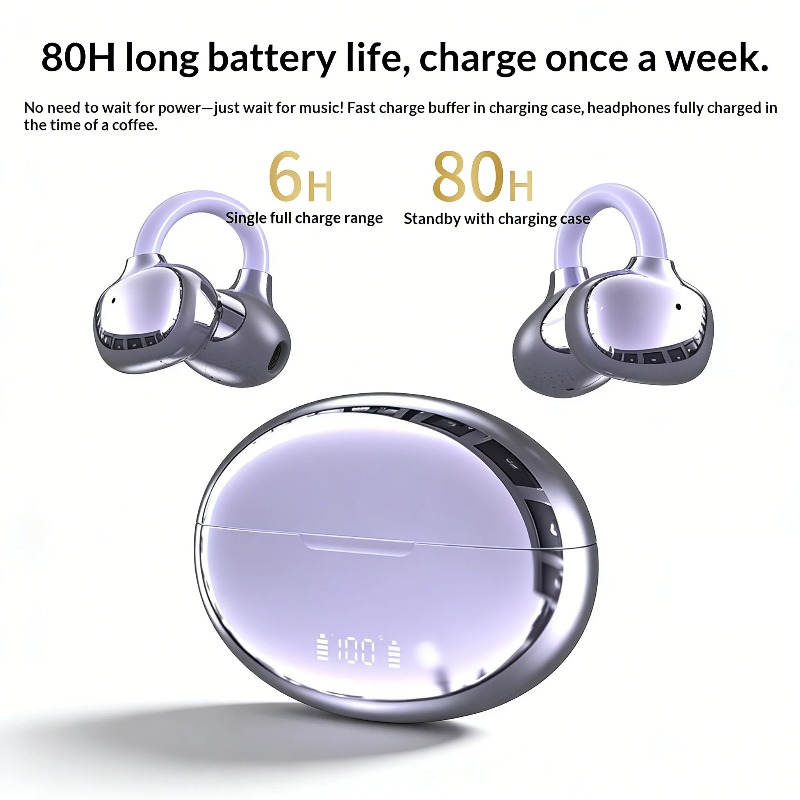 Auriculares Inalámbricos Bluet - Phone Cases On Amazon reseña y precio
