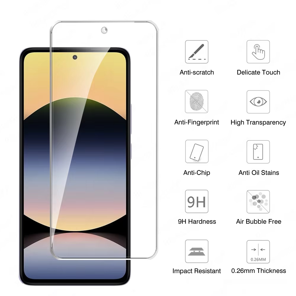 1-5 Piezas de Protector de Pan - Xiaomi Redmi Note 14 reseña y precio